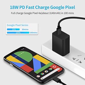 Looptimo USB C Fast Charger Kit Compatible for Google Pixel 7/7 Pro/6a/6 Pro/6/5a/5/4a/4XL/4/3a XL/3a/3 XL/3/2 XL, 30W PD[PPS]&QC 3.0 Car Charger + 20W Home Wall Charger + 2 Pack Type C Cable 3.3ft