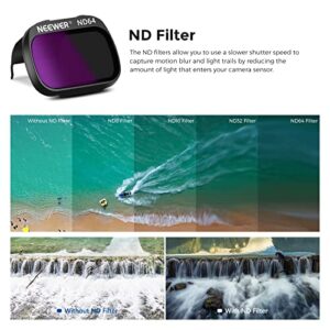 NEEWER ND Filter Set Compatible with DJI Mavic Mini Mini 2 Mini SE Mini 2SE, Mavic Mini Filters Set 6 Pack (CPL, UV, ND8, ND16, ND32, and ND64 Filter), Drone Accessories