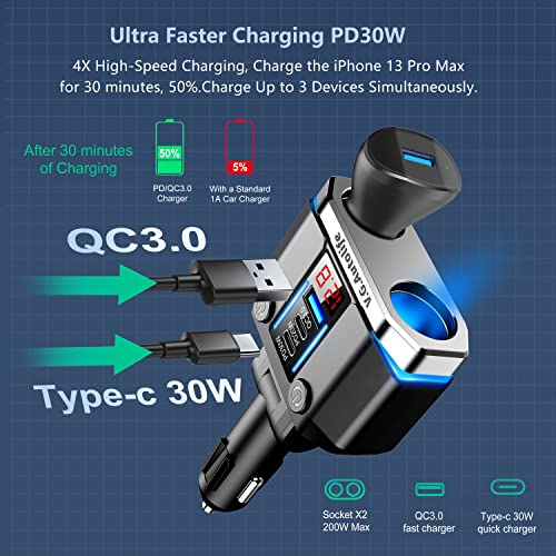 Car Cigarette Lighter Adapter, USB C 30W PD Fast Charger & Type-C PD 20W Car Cigarette Charger, QC3.0 for 12V/24V Vehicles, Separate Switch LED Voltmeter Replaceable 15A Fuse for GPS/Dash Cam/Phone.…