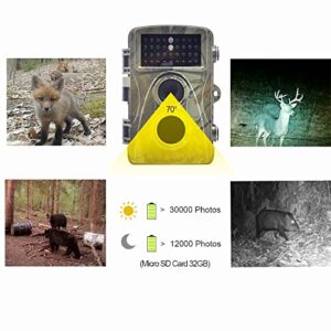 GOYOJO 5MP/1080P Trail Camera (ArmyGreen)