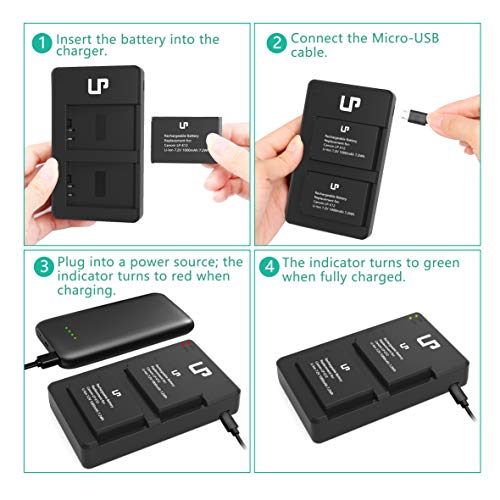 LP-E12 Battery Charger Pack, LP 2-Pack Battery & Dual Slot Charger, Compatible with Canon EOS M200, M100, M50, M50 Mark ii, M10, M2, M, Rebel SL1, 100D, PowerShot SX70 HS, Kiss M, Kiss X7 & More