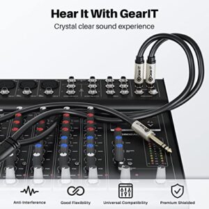 GearIT 1/4 inch TRS Stereo to Dual 1/4 inch Y-Splitter Insert Cable (6.6ft) 1/4 Inch Male Jack to Dual 1/4inch(6.35mm) Male TS Mono Breakout Cable Audio Patch Quarter Inch Cord - 6.6 feet