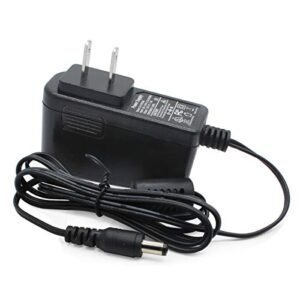 AC to DC 12V 1.5A Power Supply Adapter, Barrel Plug 5.5mm x 2.1mm for CCTV Security Cameras UL Listed FCC