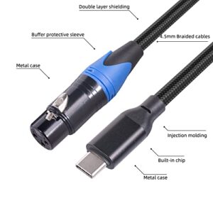 REXUS USB C Male to XLR Female Microphone Cable 6.6 FT, Type-C XLR Stereo Audio Cord Link Converter Cable, Plug and Play P&P Audio Adapter for Recorder, Smartphone, Laptop(TCM2XF-20)