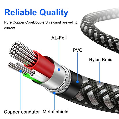 3.5mm to 6.35mm Stereo Audio Cable 20 ft,Yeung Qee 1/4 to 1/8 Audio Cable,3.5mm Male to 6.35mm Male TRS Nylon Braid Cable Compatible for iPod, Laptop,Home Theater Devices, and Amplifiers (20FT/6M)