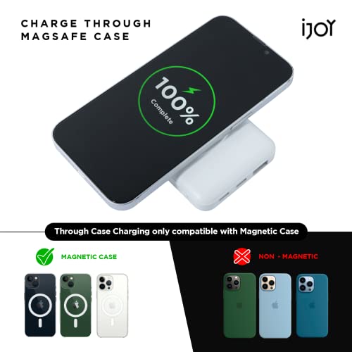 iJoy Magnetic Power Bank- 5000 MAH Portable Charger Power Bank Compatible with Magsafe– Wireless Charger with Lightning/USB/USB C Ports- Wireless Charger Power Bank and Magnetic Battery Pack