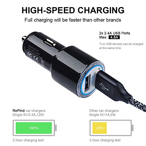 Fast Car Charger Android, Fast Charging Micro USB Cable Compatible for Samsung Galaxy S7 S6 J8 J7 J6 J5 J4 J3,Note 5 4 3, Moto E4 E5 G4 G5 G6 Play,LG K10 K20 K30 G2 G3 G4 Prime 2,LG Stylo 2 3 Plus