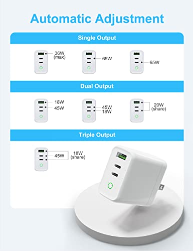 USB C Wall Charger, 65W 3-Port GaN Charger, PPS PD3.0 Fast Charging Block Foldable, Hurple 65W USB C Charger for MacBook Air Pro, iPhone 13, Galaxy S22, Note 20, iPad Pro, Airpods, Watch and More