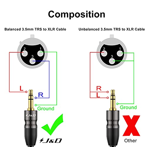 J&D XLR to 3.5mm Microphone Cable, PVC Shelled XLR Female to 3.5mm 1/8 inch TRS Male Balanced Cable XLR to TRS 1/8 inch Adapter for DSLR Camera, Computer Sound Card, 3 Feet