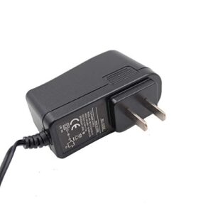 CD-15A Charger for YAESU VX-5 VX-5R VX-6R VX-7R VXA-700 FNB-58Li FNB-80Li Standard Horizon HX460S HX471S