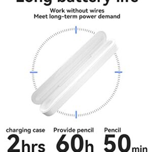 Charging Case for Apple Pencil 2nd Generation, Apple Pencil 2 Charger Dock Wireless Charger Case and Protective Case (White)