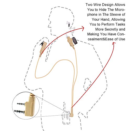 JUYODE Acoustic Tube Earpiece Security Surveillance Headset for Baofeng uv 5r BF-888S Kenwood 2 Pin Walkie Talkie Radio Law Enforcement with Mic PTT - Beige