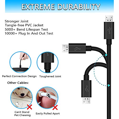 [UL Listed] Charger for Samsung Galaxy J8 J7 J6 J6+,J5 J4 J4+ J3/J2 J1/Prime/Pro, J7 Sky Pro, 2018 2017 2016, S6 S7/Edge, LG Q6/K7, Nexus 6/5, G5 G4 E4 G5S Plus Charger Cable Cord