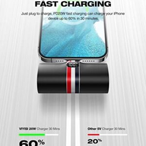 VIYISI Mini Portable Charger USB C,5000mAh 20W PD Fast Charging Battery Pack with Stand,LED Display Power Bank Compatible with Samsung S22/S21/S10/S9,Note,Moto,LG,Oculus Quest,Android Phones etc-Black