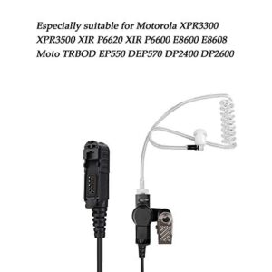 Retevis Surveillance Walkie Talkie Earpiece with Mic, Compatible with Motorola XPR3300e XPR3300 XPR3500e XPR3500 XIR P6600 DP2400 DP2600 E8600 Walkie Talkies, Acoustic Tube 2 Way Radio Headset(1 Pack)