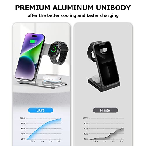 3 in 1 Charging Station for Multiple Devices Apple - Aluminum Alloy Fast Wireless Charger Stand for iPhone 14/13/12/11/Pro/Max/XS/XR/X/8/Plus, for Apple Watch 7/6/5/4/3/2/SE, for AirPods 3/2/Pro