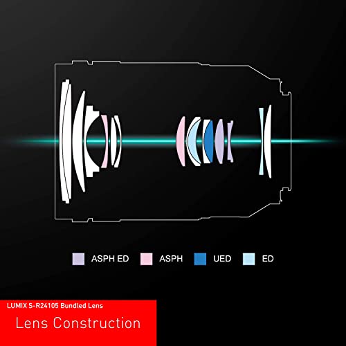 Panasonic LUMIX S5 Full Frame Mirrorless Camera (DC-S5BODY) and LUMIX S 24-105mm F4 Lens (S-R24105)