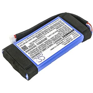 Cameron sino Replacement Battery for JBL Boombox, fits Part GSP0931134 01, 7.4V Li-Polymer 10000mAh / 74.00Wh