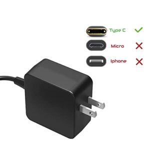 Lucent Trans AC USB C 45W Charger PD Fast Compact Charger for MacBook Pro 13, Galaxy S22/S22+/S22 Ultra/S21, Note 20/10, Steam Deck, and More (Renewed) 1A78