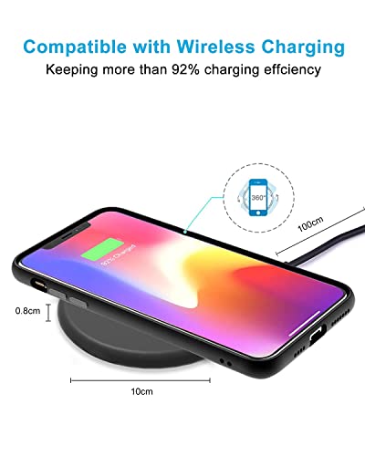 Ultra-Slim Wireless Charger, 15W Maximum Fast Wireless Charging Pad Compatible with iPhone 14/13/12/11, for Samsung Galaxy S21/S20/S10/S9/S8/Note20/10/9/8,Google Pixel(No AC Adapter)