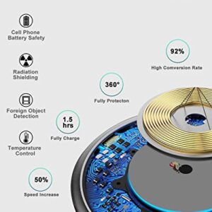 Ultra-Slim Wireless Charger, 15W Maximum Fast Wireless Charging Pad Compatible with iPhone 14/13/12/11, for Samsung Galaxy S21/S20/S10/S9/S8/Note20/10/9/8,Google Pixel(No AC Adapter)