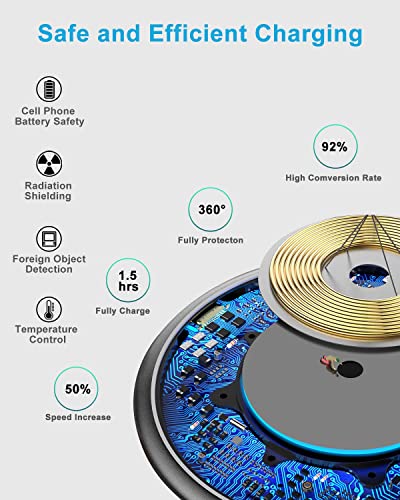 Ultra-Slim Wireless Charger, 15W Maximum Fast Wireless Charging Pad Compatible with iPhone 14/13/12/11, for Samsung Galaxy S21/S20/S10/S9/S8/Note20/10/9/8,Google Pixel(No AC Adapter)