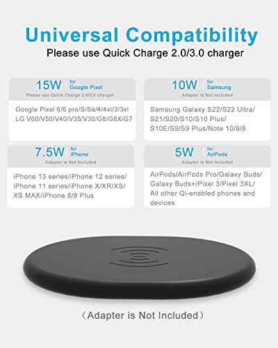 Ultra-Slim Wireless Charger, 15W Maximum Fast Wireless Charging Pad Compatible with iPhone 14/13/12/11, for Samsung Galaxy S21/S20/S10/S9/S8/Note20/10/9/8,Google Pixel(No AC Adapter)