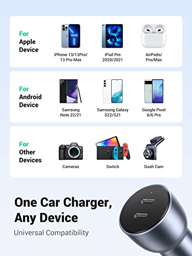 UGREEN USB C Car Charger, 40W Type C Car Charger Dual PD 20W Fast Car Charger Adapter Compatible with iPhone 14/13/12/11, iPad Pro/Mini/Air, Galaxy S23/S22/S21/S20/S10/Note 20, Pixel 5/4/3