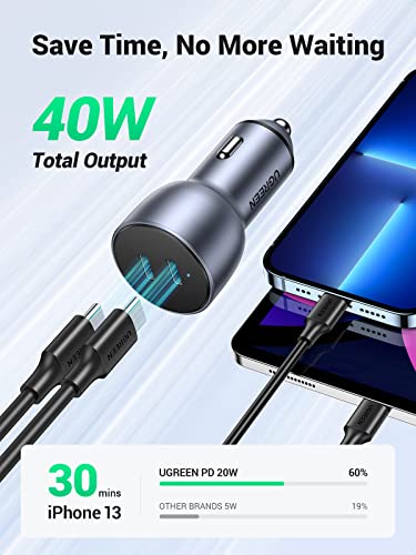 UGREEN USB C Car Charger, 40W Type C Car Charger Dual PD 20W Fast Car Charger Adapter Compatible with iPhone 14/13/12/11, iPad Pro/Mini/Air, Galaxy S23/S22/S21/S20/S10/Note 20, Pixel 5/4/3