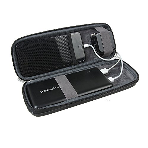 Hermitshell Hard EVA Travel Case Fits RAVPower 26800mAh / 32000mAh / 20000mAh External Battery Pack Power Bank