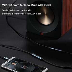 MillSO 3.5mm Audio Cable (6.6 Feet) Male to Male Stereo AUX Cable TRS Headphone Jack Auxiliary Cable for AUX Cord, Car, Home Stereos, Smartphone, Tablet, MP3 Player, Speaker, Headphone - Metal Blue