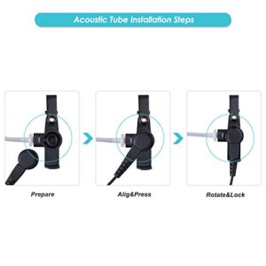 COMMIXC Walkie Talkie Earpiece, 1-Pin 2.5mm Covert Air Acoustic Tube Walkie Talkie Headset with Mic PTT, Only Compatible with Motorola Talkabout Radios