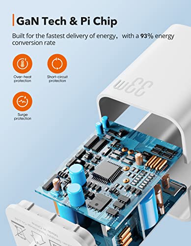 THREEKEY USB C Wall Charger,33W Dual USB Port Charger Block,Type C Charger Fast Charging Power Adapter Compatible with iPhone 14/13/12/X,Samsung S21/S20/Note 20/10/9/8,Sony,Moto,iPad,MacBook, White