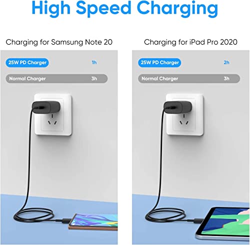 Type C Charger Super Fast Charging, 25W PD USB C Wall Charger Block 5ft Android Phone Cable for Samsung Galaxy S22, S22 Plus, S20 / S21 Ultra 5G Plus, Note 20/10 Plus, Z Fold/Flip 3 4, (2 Pack)