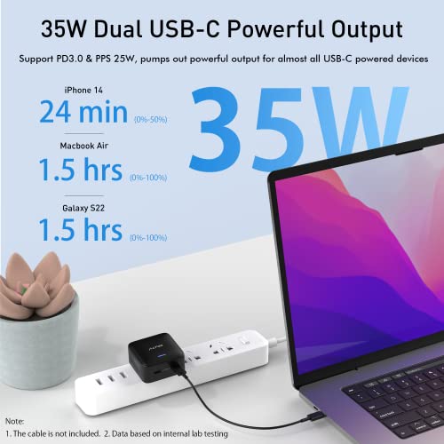 35W Dual USB-C Port Compact Power Adapter, Alfox PD 3.0 GaN PPS Type C Fast Charging Block with Foldable Plug and LED Indicator for iPhone 14 iPhone 13 Pro Max Samsung MacBook Pro Air iPad Black