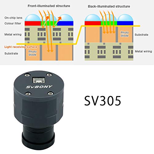 SVBONY SV305 Telescope Camera CMOS Digital Eyepiece USB 2MP 1.25 inch Astronomy Camera Dynamic Observation for Telescope Planetary Viewing Photography