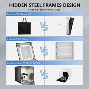 Photo Light Box Photography, Takerers Bi-Color Dimmable 24 x 24 inch Background Studio Shooting Tent Kit, 6 Color Backdrops, Foldable Picture Lightbox with 240 LED, 3000-6500K Lighting Booth