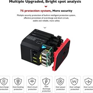 International Universal Travel Adapter, All-in-One Global AC Charger Socket. The 5.6A 4 USB and Type c Multi-Function Conversion Plug is Suitable for Many Countries Around The World. (Red)