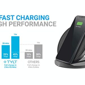 TYLT Crest | Convertible Wireless Charger | Qi Certified 10W Fast Charging Pad | Compatible with iPhone 13/13 Pro/13 Mini/13 Pro Max/12/11/SE 2020/XR/XS/8 & Samsung Galaxy S21/S20/S10/Note 10/9 | Blk