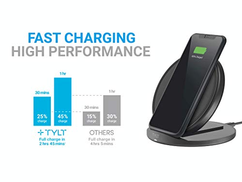 TYLT Crest | Convertible Wireless Charger | Qi Certified 10W Fast Charging Pad | Compatible with iPhone 13/13 Pro/13 Mini/13 Pro Max/12/11/SE 2020/XR/XS/8 & Samsung Galaxy S21/S20/S10/Note 10/9 | Blk