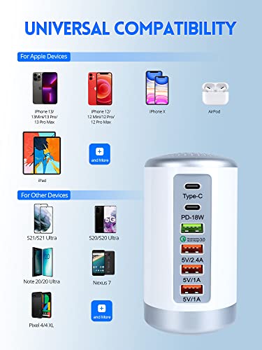 USB C Charging Station with 6 Ports, 18W PD & QC Multiport USB Desktop Charger Fast Charging Hub for iPhone 13/13pro Max 12/12 Mini/12Pro/12 Pro Max/11/11 Pro iPad AirPod,Tablets, Smartphones