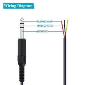 Fancasee 2 Pack 6 ft Replacement 6.35mm Male Plug to Bare Wire Open End TRS 3 Pole Stereo 1/4" 6.35mm Plug Jack Connector Audio Cable for Microphone Speaker Cable Repair