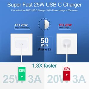 Type C Super Fast Samsung Galaxy A14 A13 5G A03s Charger Adapter 2 Pack 25W PD USB C Wall Charger Box Charging Block for Samsung S23 S22 Ultra S21 S20 A53 A54 A34 A52 Z Fold 4 Z Flip 4 A32,iPhone 14