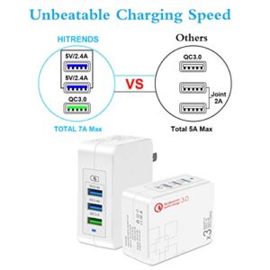 Fast Charge 3.0 USB Wall Charger (3A Max.) with Dual 5V/2.4A USB Ports (Total 4A), Portable 38W QC3.0 USB Charger Power Adapter with Foldable Plug for iPhone XS/Max/XR/X/8/7/6s/Plus, iPad Pro/Air