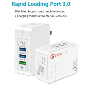 Fast Charge 3.0 USB Wall Charger (3A Max.) with Dual 5V/2.4A USB Ports (Total 4A), Portable 38W QC3.0 USB Charger Power Adapter with Foldable Plug for iPhone XS/Max/XR/X/8/7/6s/Plus, iPad Pro/Air