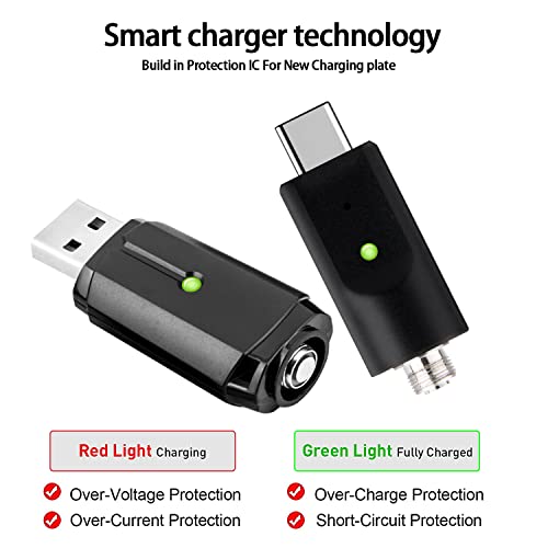 UNDERBRIDGES Smart USB Charger, Compatible for Adapter/Type - C with LED Indicator, Intelligent Overcharge Protection-2 Pack