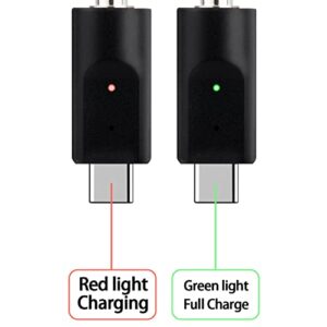 UNDERBRIDGES Smart USB Charger, Compatible for Adapter/Type - C with LED Indicator, Intelligent Overcharge Protection-2 Pack