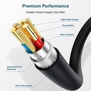 For Samsung s21 s22 USB C Charger,25W Super Fast Phone Charger Type C Wall Charger with 3ft USBC to USBC Fast Charging Cable for Samsung Galaxy S22 Ultra/S22+/S21/S21 Ultra/S21+/S20/Note 10/20/Z Fold3