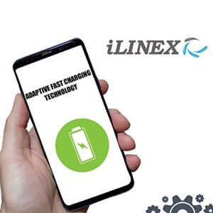 ILineX Adaptive Fast Charger with USB Type C Cable [ 4FT ] Compatible with Samsung Galaxy S10, S9, S8, S9 Plus,Note 10, 8, 9 Wall Charging Kit Set { 1X Cable & 1X Adapter} Up to Fast Charging