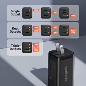 USB C Charger, Evatronic 65W 3-Port GaN Wall Charger PPS PD3.0 QC3.0 Fast Charging Adapter with 2 USB-C Ports + 1 USB-A Port Foldable Plug for MacBook Pro Air iPad Pro Air iPhone 14 13 12 Pro Max Mini